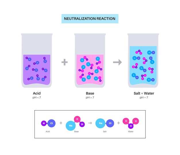 Understanding Acute Fluoxetine Withdrawal