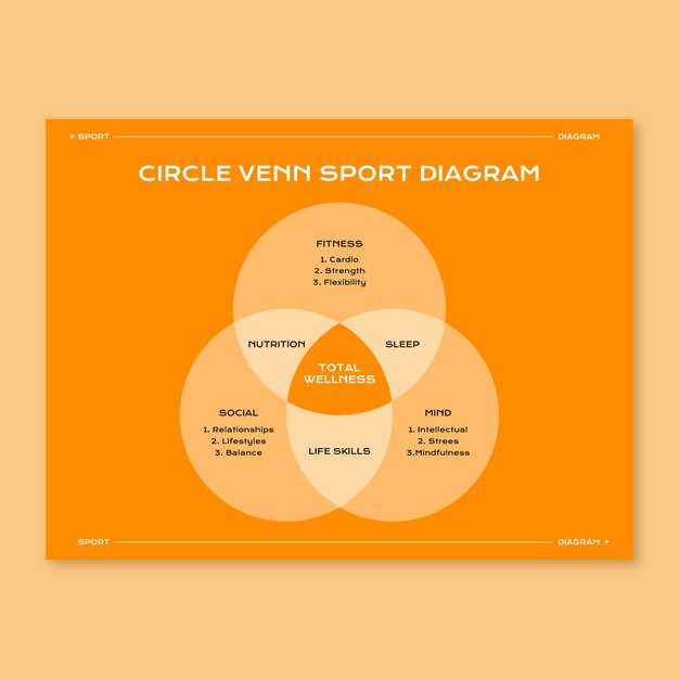 Side effects and precautions