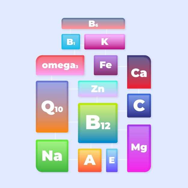 Chemical Structure and Formulation