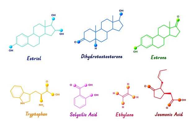 Benefits of Escitalopram