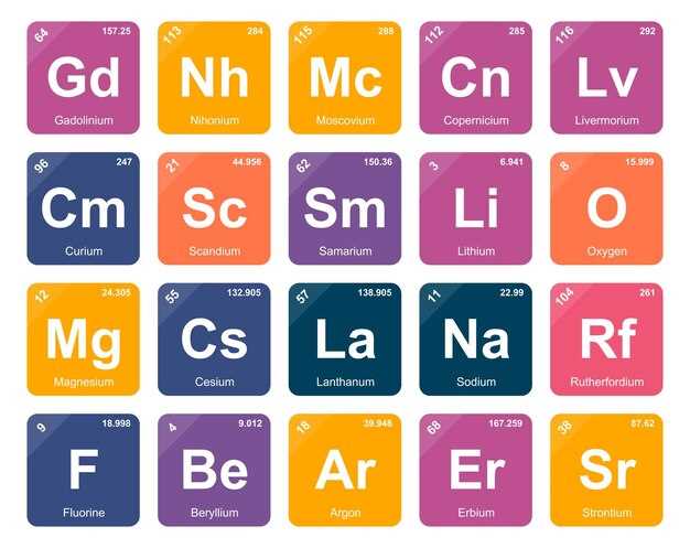 undefinedWhat is Escitalopram c max?</strong>
