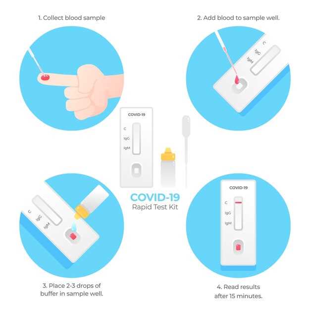 Famotidine Dosage Instructions