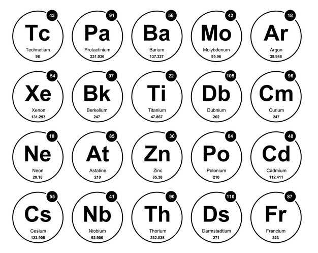 Important Information: