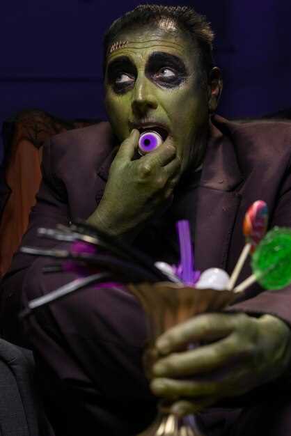 Customer Experiences