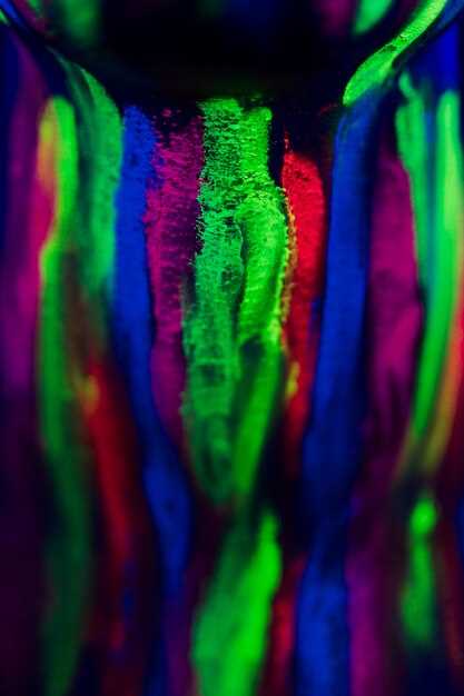 Identifying Functional Groups