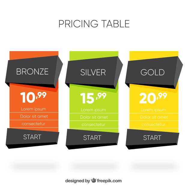 Overview of Losartan