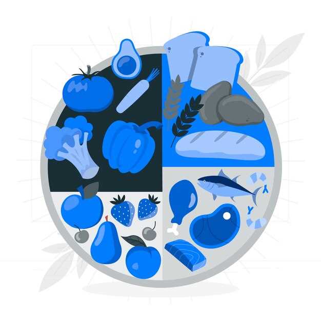 Dosage Recommendations: