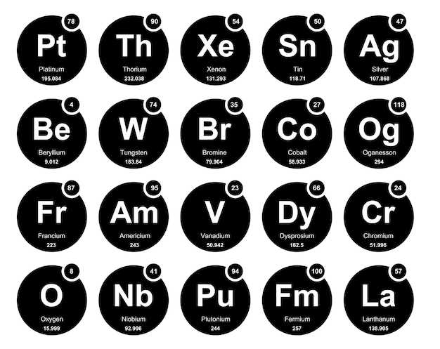 Side effects of Metoprolol Caraco