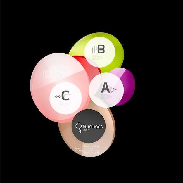 Overview of Metoprolol Succinato y Tartrato