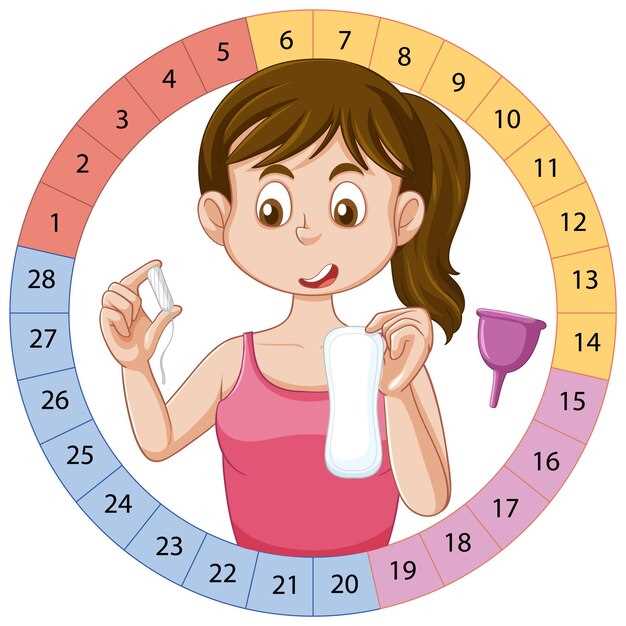 Losartan: Characteristics and Advantages